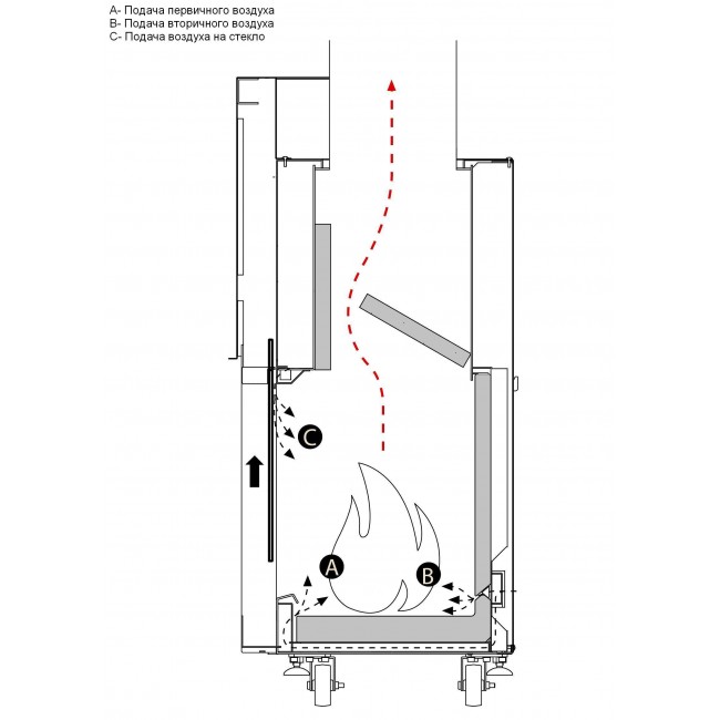 mcz-skhema-goreniya-forma-650x650.jpg